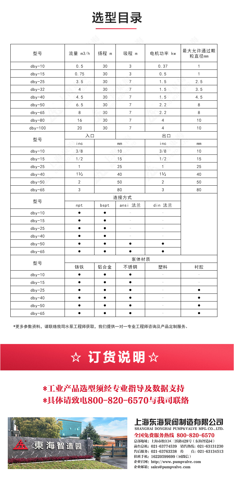 QBY型电动隔膜开云手机平台（China）官方网站_04.jpg