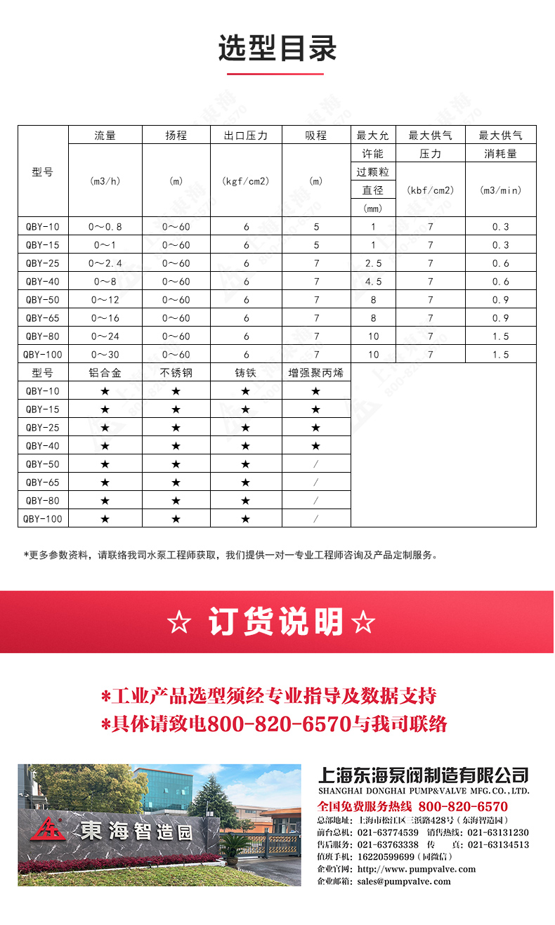 QBY型氟塑料气动隔膜开云手机平台（China）官方网站_04.jpg