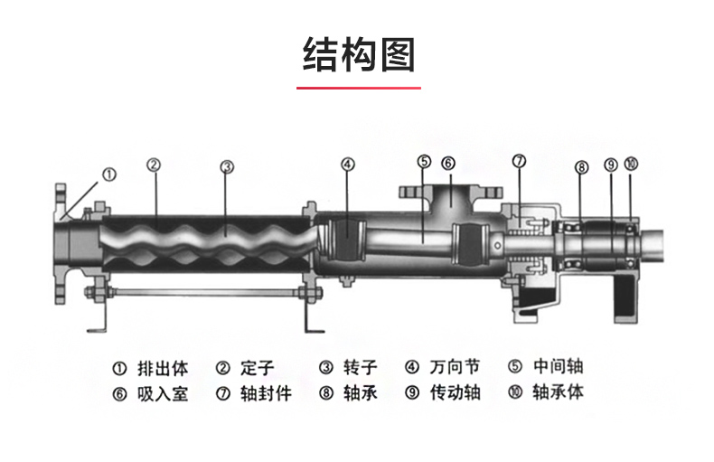 I-1B型浓浆开云手机平台（China）官方网站_03.jpg