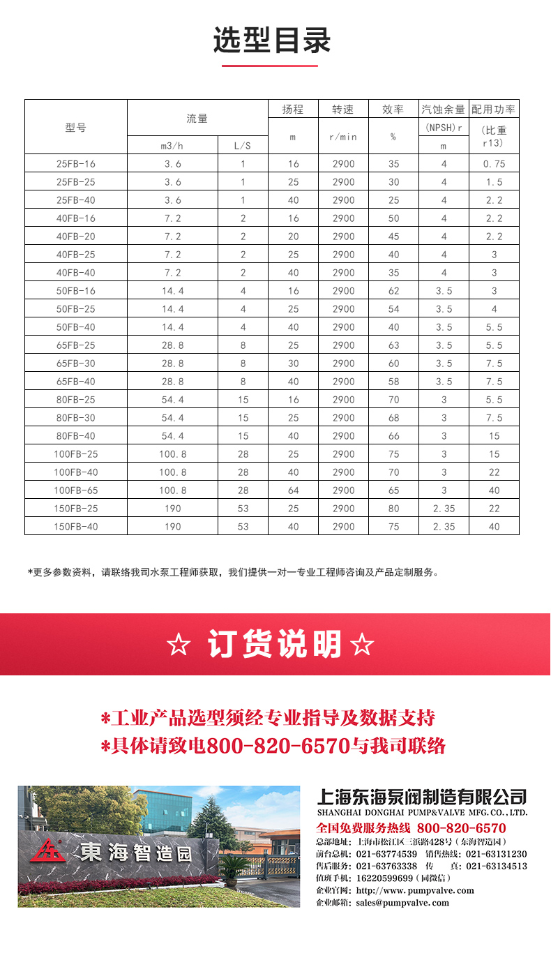 AFB型单级单吸悬臂式耐腐蚀离心开云手机平台（China）官方网站_04.jpg