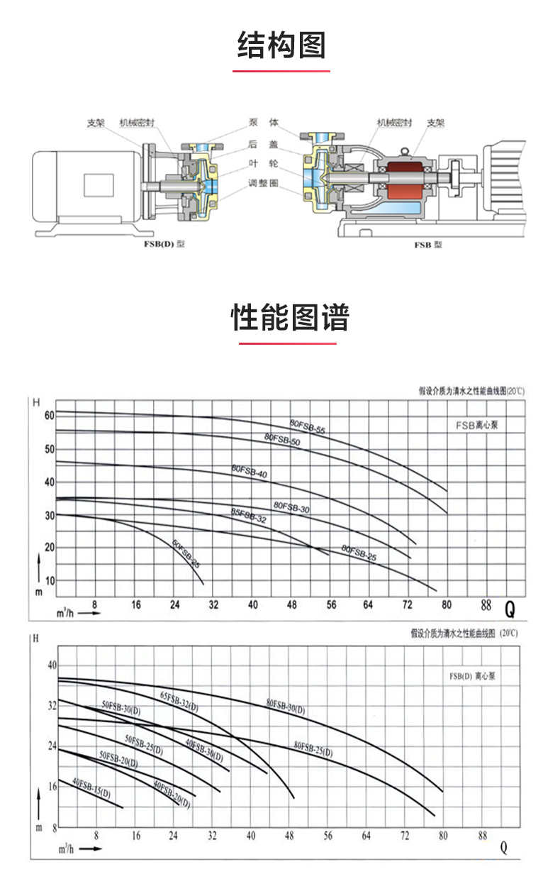 FSB型玻璃钢离心开云手机平台（China）官方网站_03.jpg