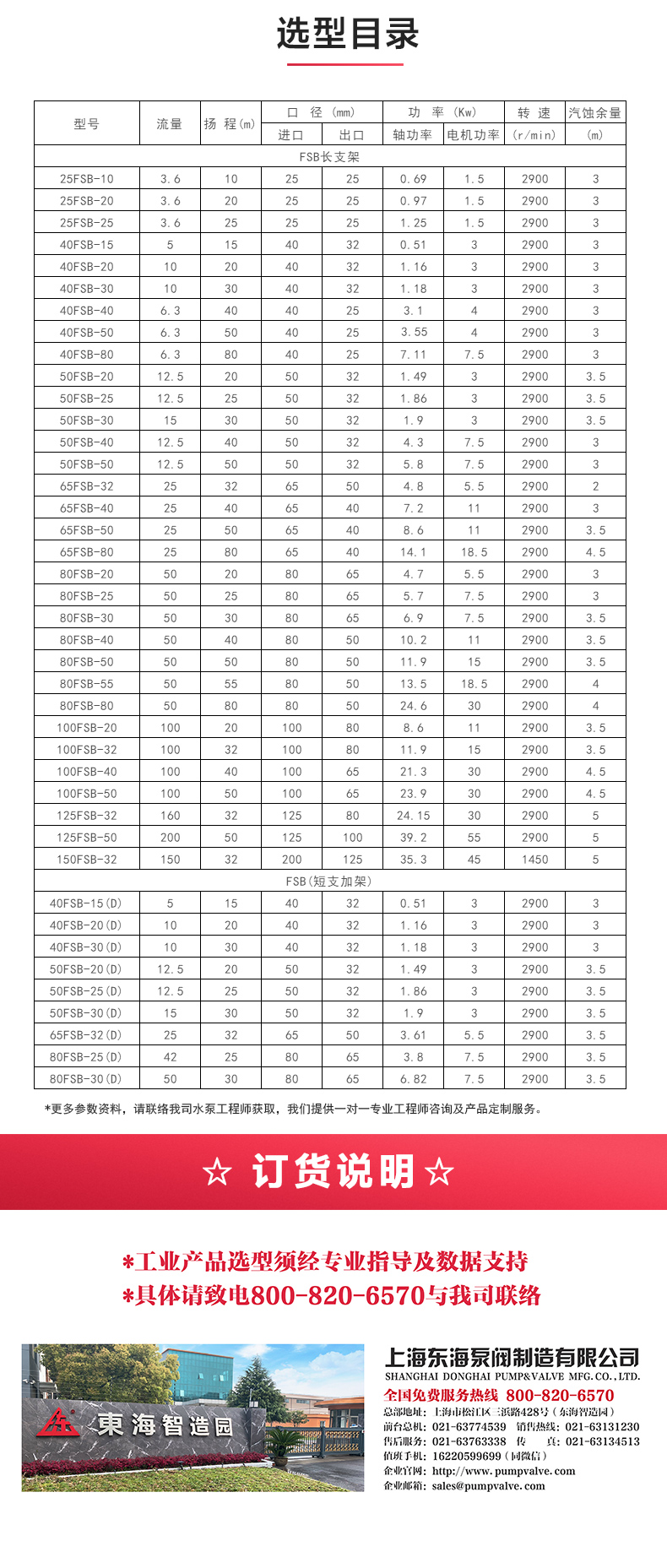 FSB型玻璃钢离心开云手机平台（China）官方网站_04.jpg