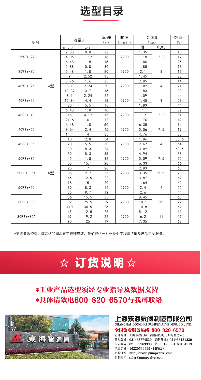 FSY型玻璃钢液下开云手机平台（China）官方网站_04.jpg