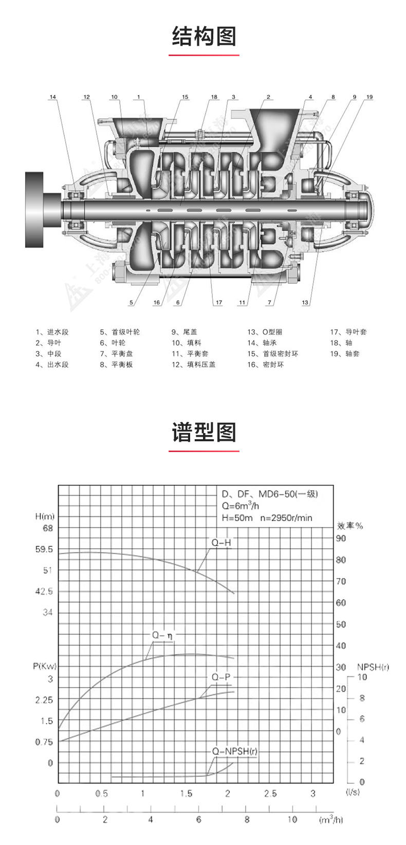 TSWA型卧式多级开云手机平台（China）官方网站_03.jpg