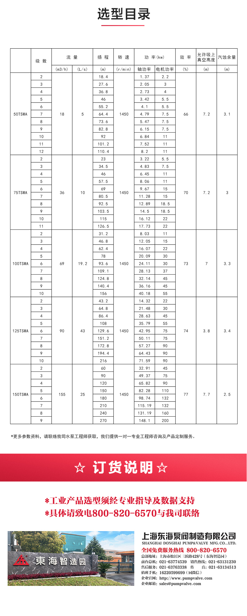 TSWA型卧式多级开云手机平台（China）官方网站_04.jpg