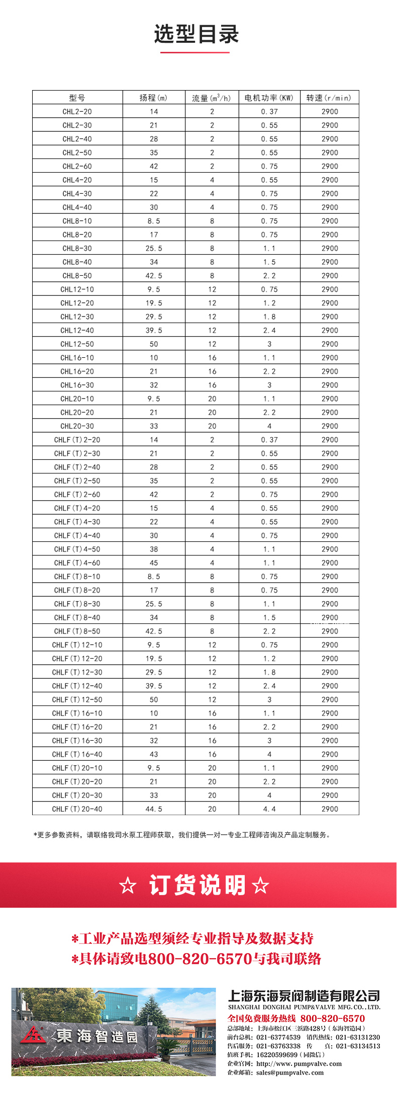 CHLF(T)型不锈钢离心开云手机平台（China）官方网站_04.jpg