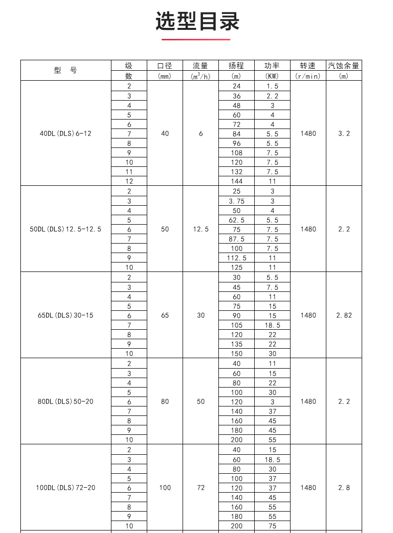 DLR型立式多级离心开云手机平台（China）官方网站_04.jpg