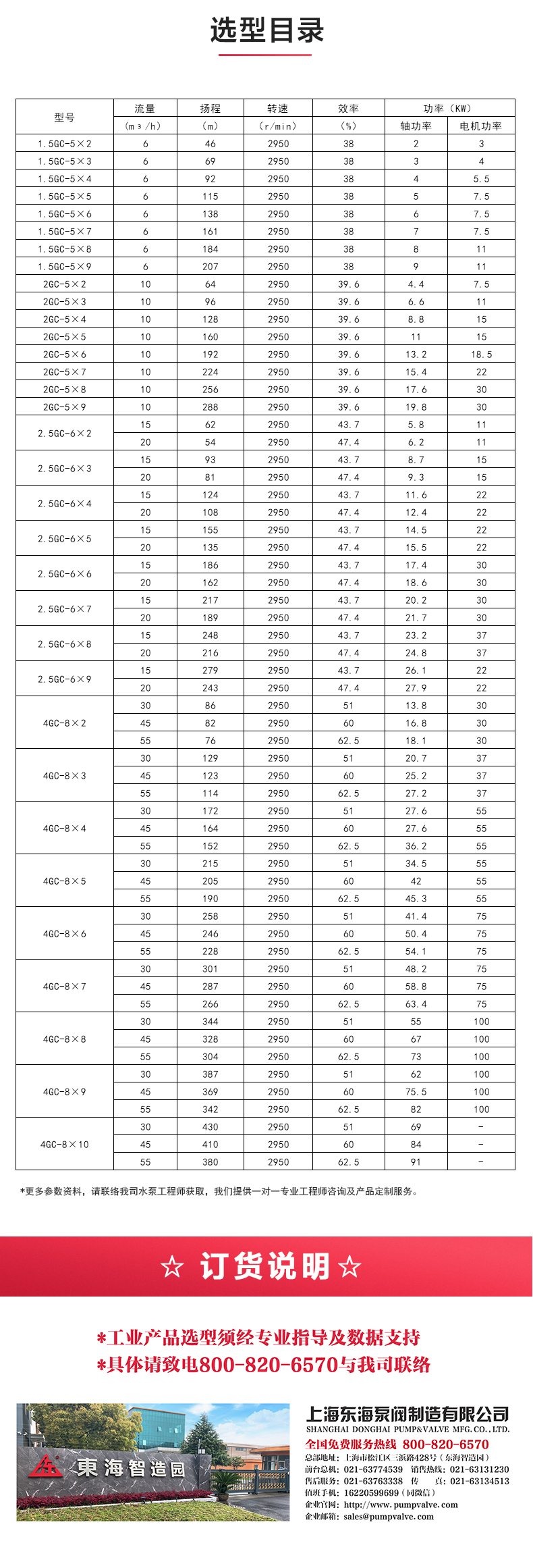 GC型卧式多级开云手机平台（China）官方网站_04.jpg