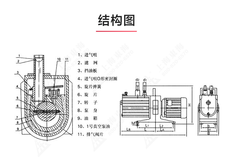 2XZ-B型旋片式真空开云手机平台（China）官方网站_03.jpg