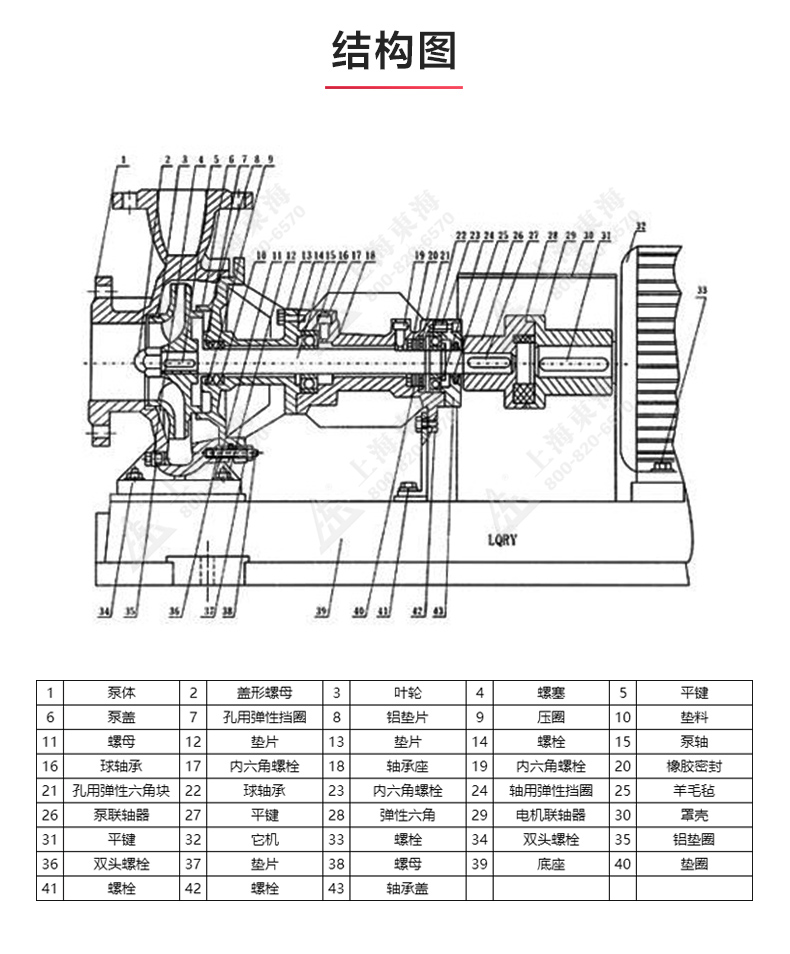 LQRY型导热油开云手机平台（China）官方网站_03.jpg